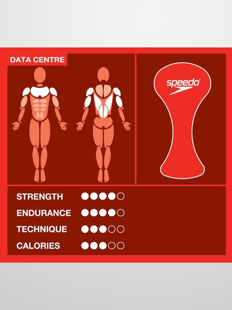 Speedo Elite Pullboy