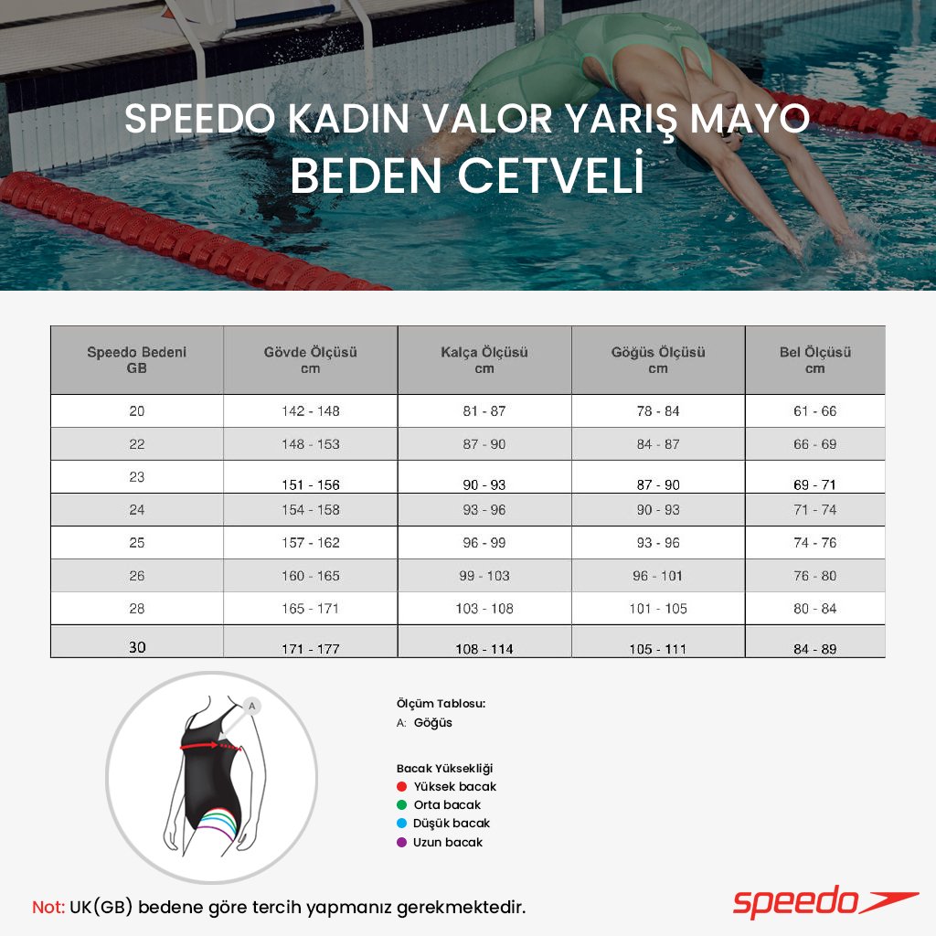Speedo LZR Valor Kadın Yarış Mayosu