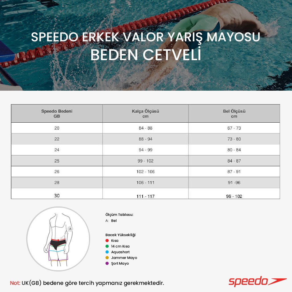 Speedo LZR Valor Erkek Yarış Mayosu