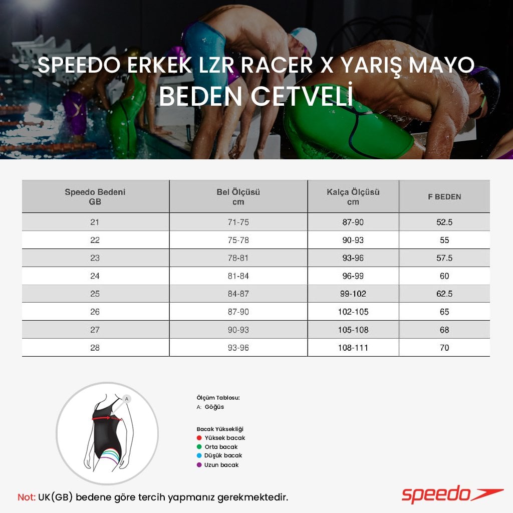 Speedo Lzr Racer X Jammer Erkek Yarış Mayosu - Turuncu