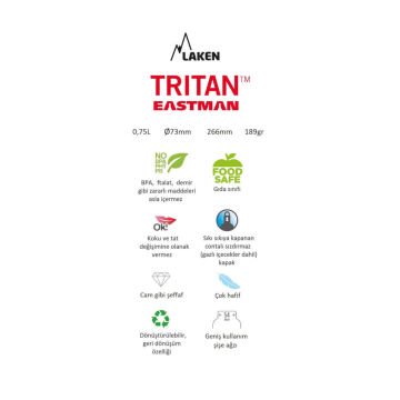 Laken Tritan Jannu 0,45 Litre Matara Suluk