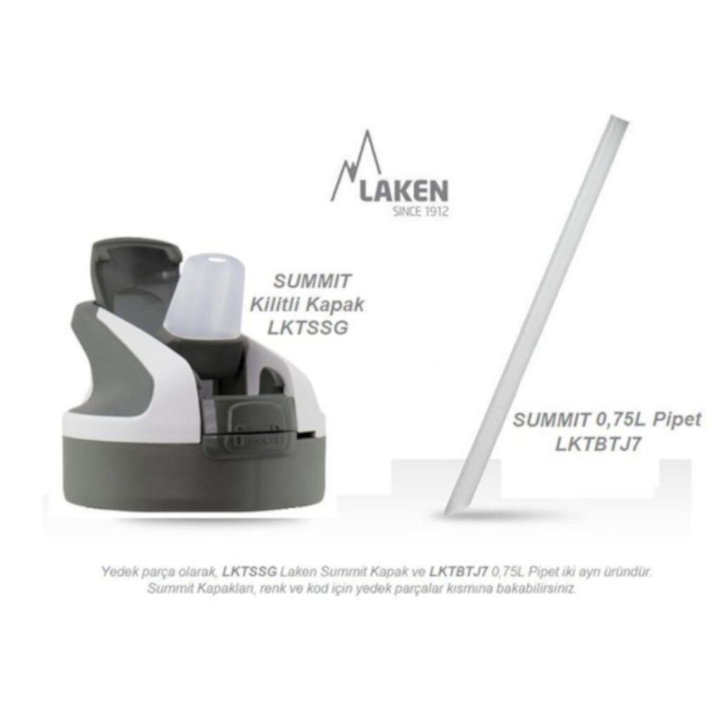 Laken Tritan Summit 0,75 Litre Matara Suluk