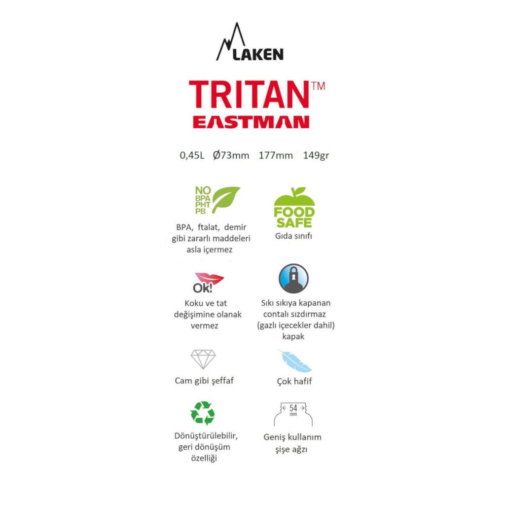 Laken Tritan Summit 0,45 Litre Matara Suluk